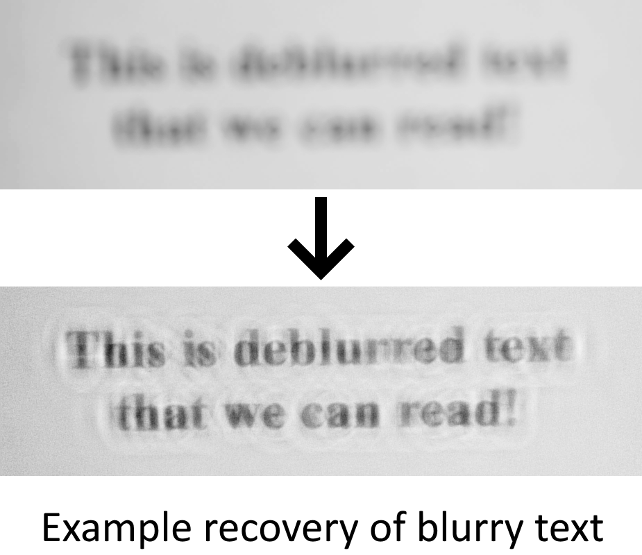 Deblur Demo with Text